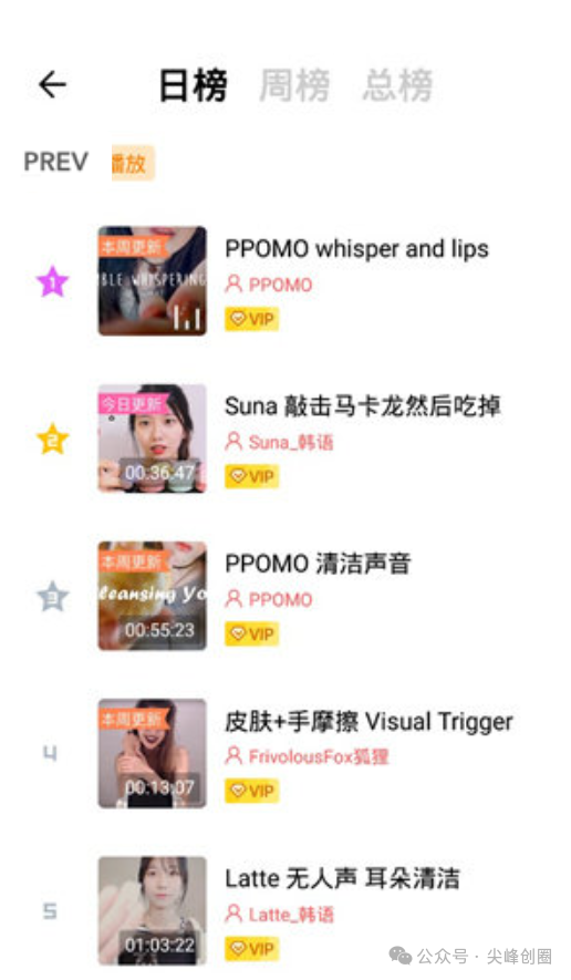 耳萌（ASMR助眠软件）解锁版免费下载，多种带着你深度入睡的自然助眠音乐与视频，来一个酥酥乎乎的耳朵按摩