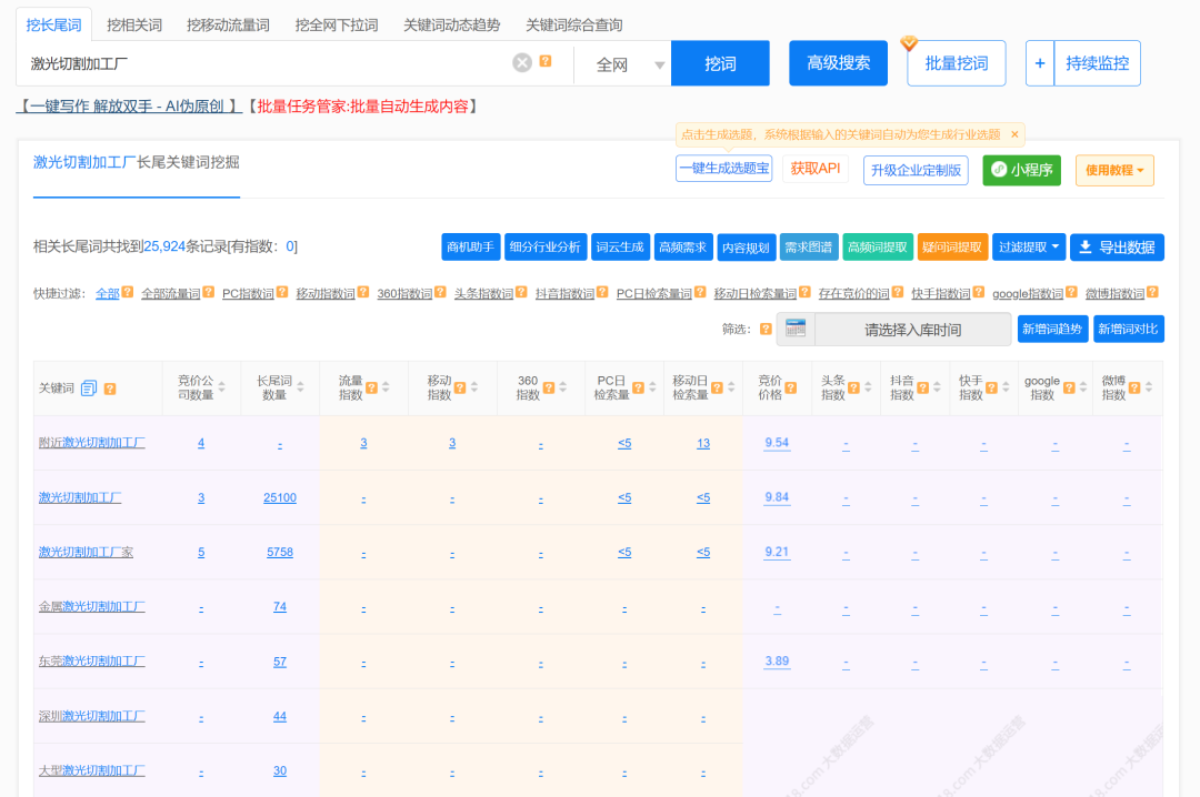 制造业工厂怎么做抖音SEO？实现被动式获取客户，天天接订单