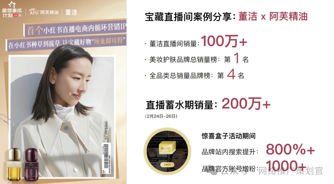 小红书怎么赚钱，最简单最容易，发小红书如何赚钱的6种方式