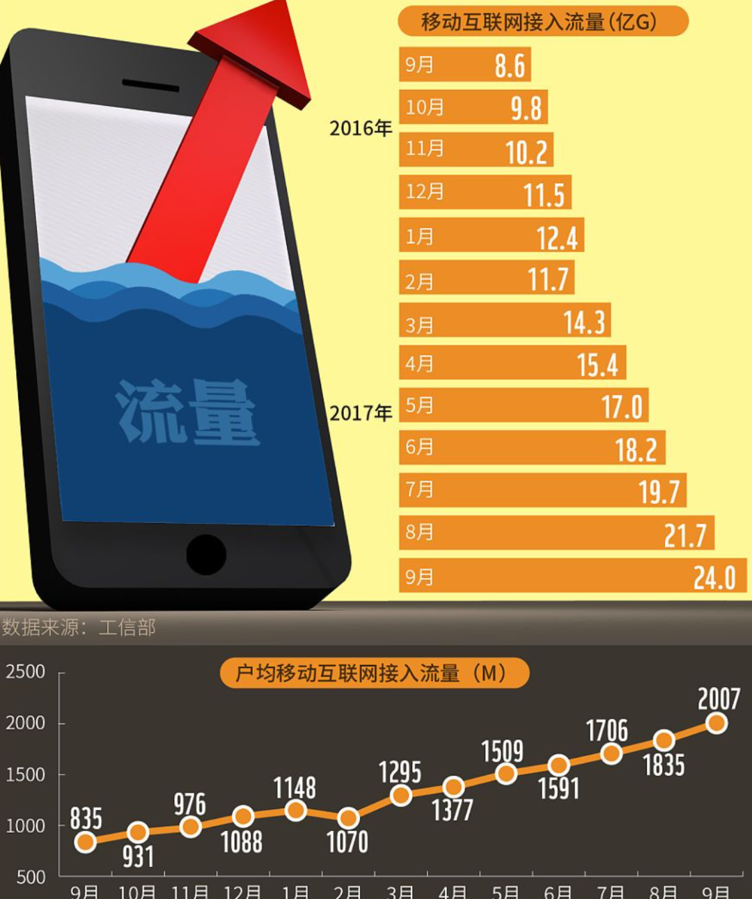 互联网推广引流方法，及推广渠道有哪些？这他娘的才叫真正的引流！