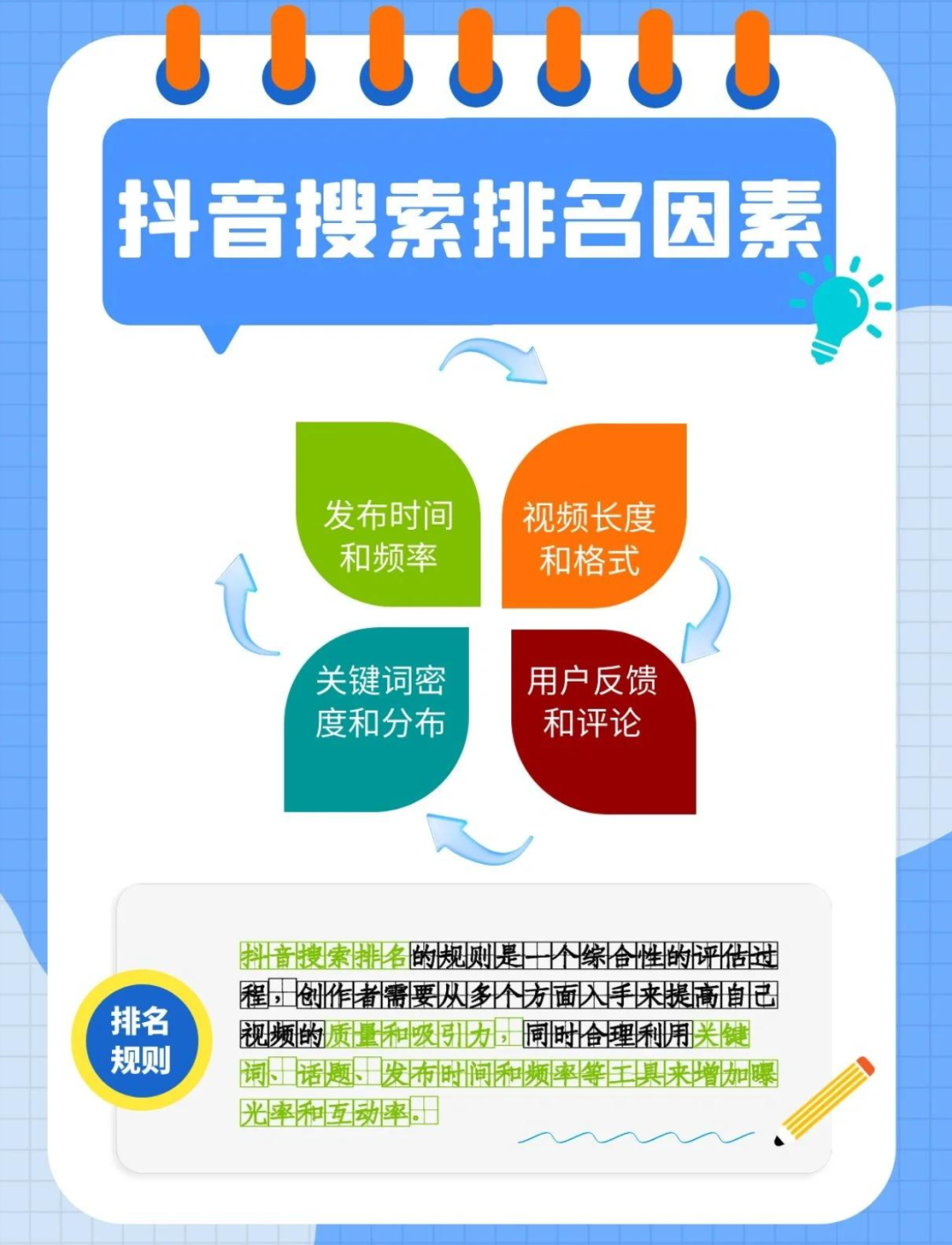 制造业老板必读，抖音搜索排名优化全攻略，让客户主动找上门！