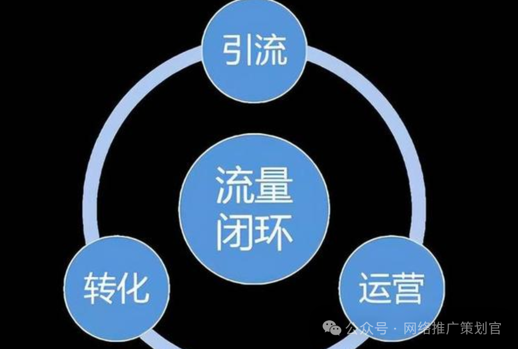 百度百家号怎么赚钱？一开始我几乎放弃了，现在告诉你真相！