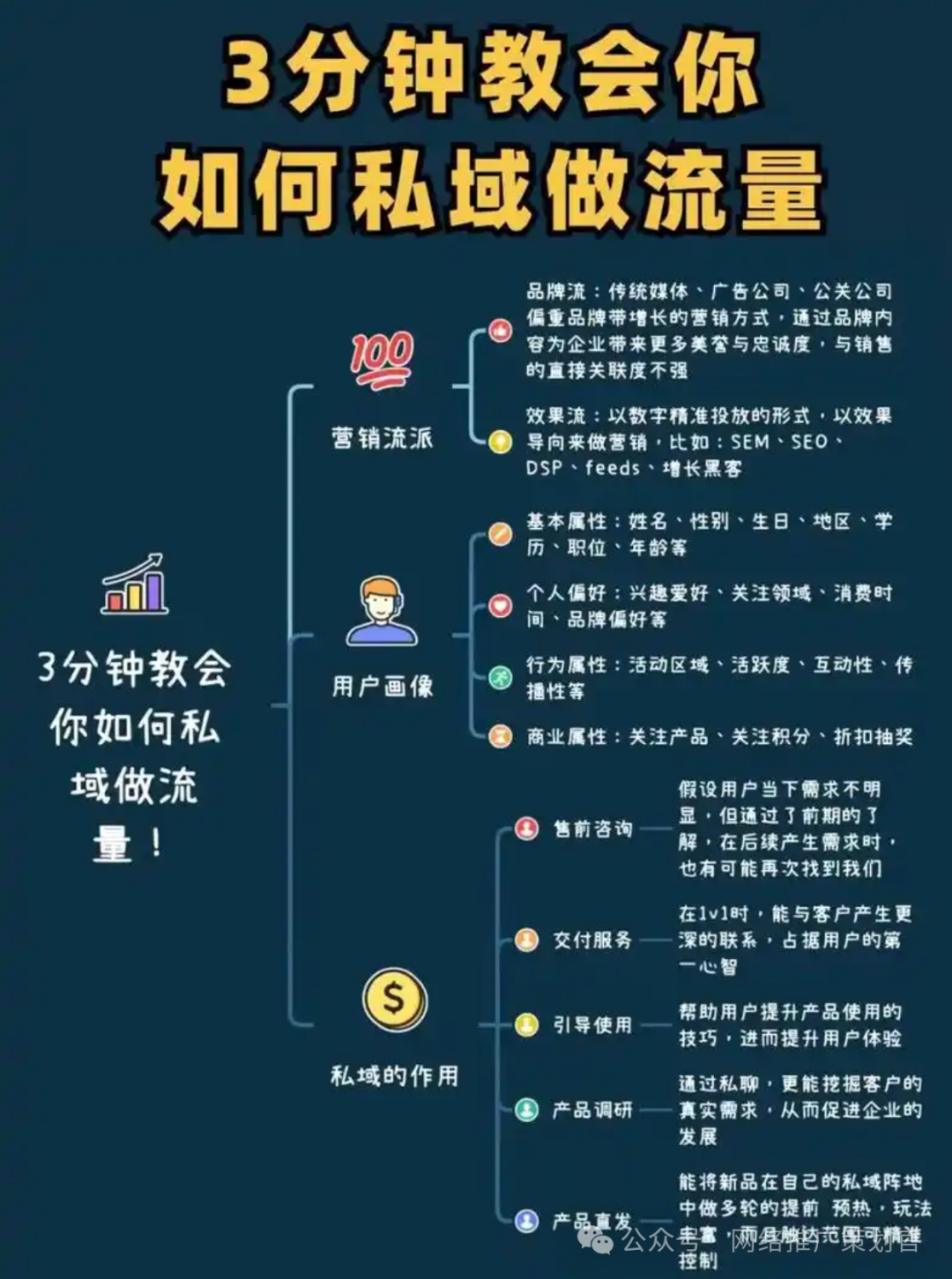 小红书怎么赚钱，最简单最容易，发小红书如何赚钱的6种方式