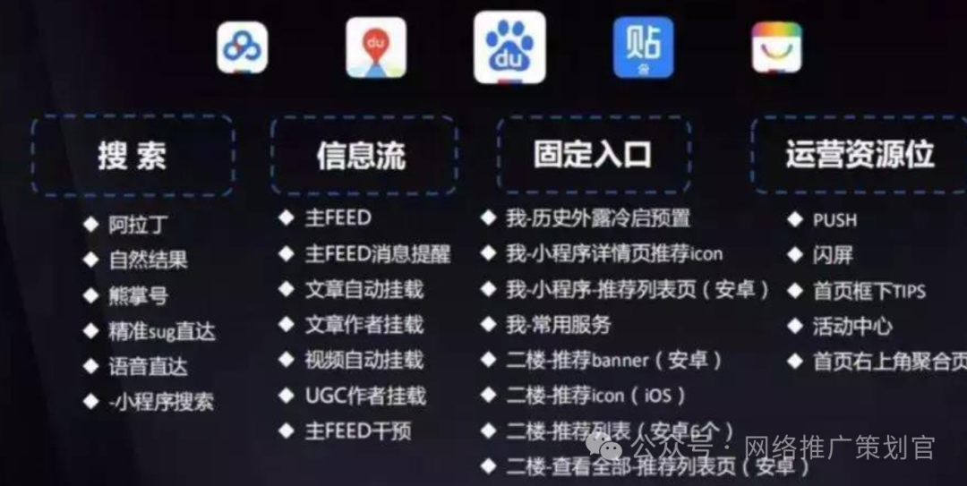 百度百家号怎么赚钱？一开始我几乎放弃了，现在告诉你真相！
