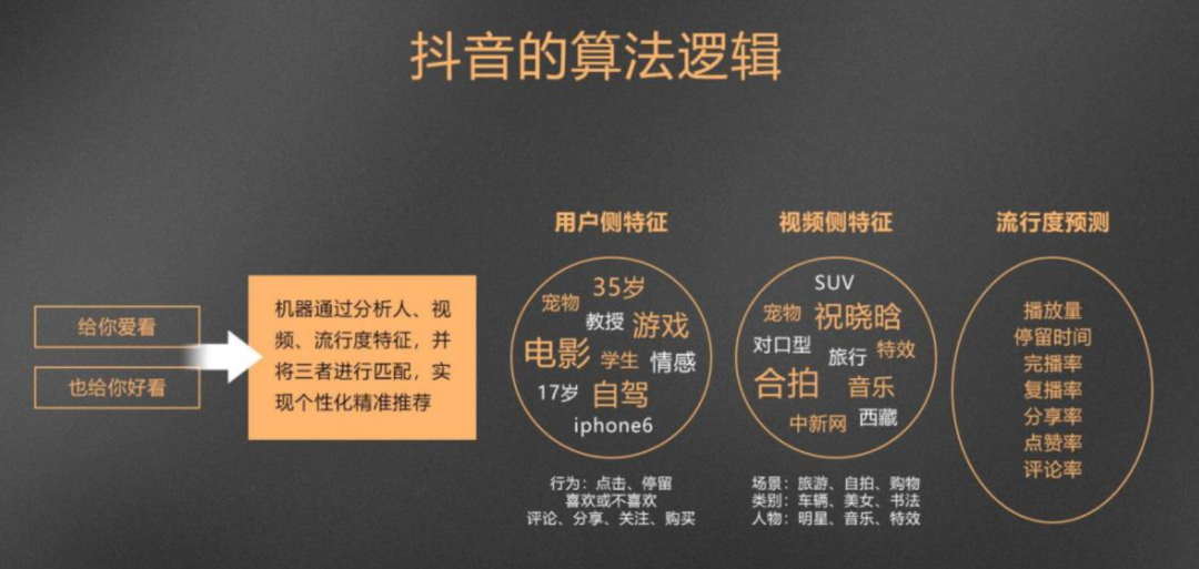 互联网推广引流方法，及推广渠道有哪些？这他娘的才叫真正的引流！