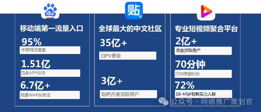 百度百家号怎么赚钱？一开始我几乎放弃了，现在告诉你真相！