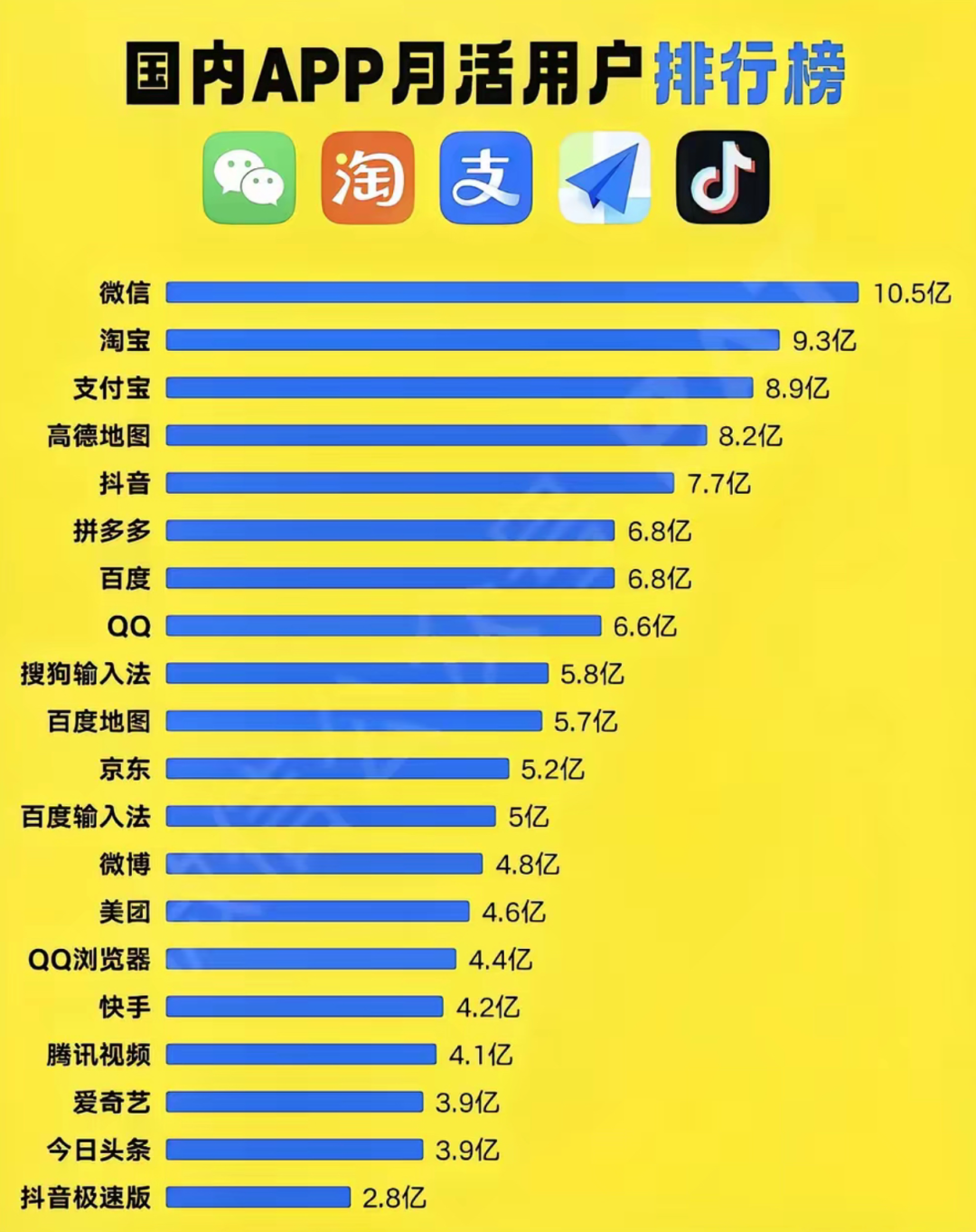 微信搜一搜seo引流，高手都在用，0成本搞定精准客户！