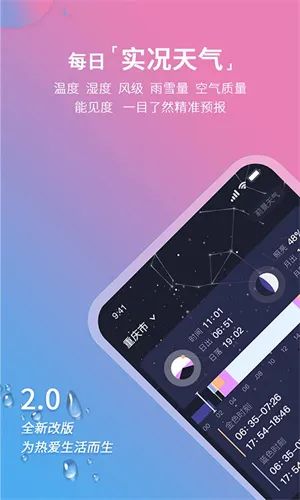 莉景天气安卓破解永久会员版软件免费下载，摄影党都在用的神器!